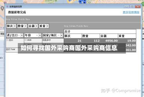 如何寻找国外采购商国外采购商信息